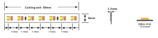 Product parameters