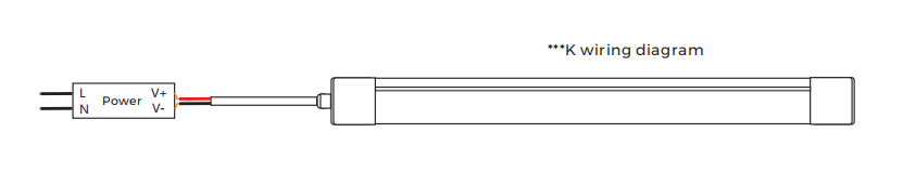 Wiring method